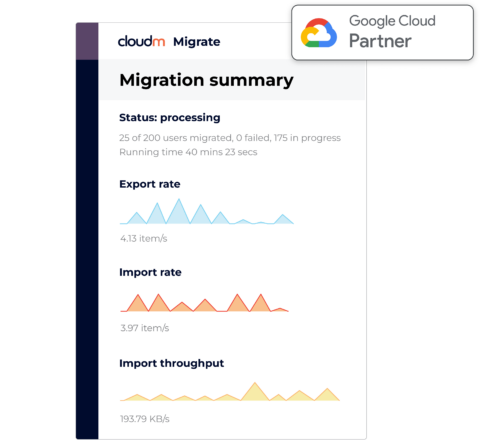 CloudM Migrate